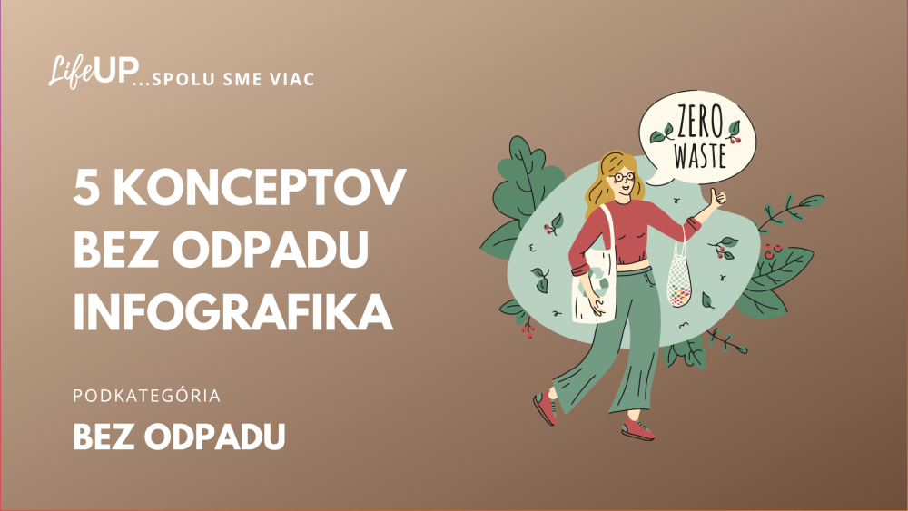 5 konceptov bez odpadu
